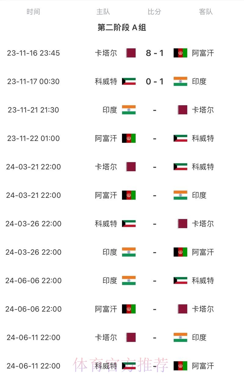 2026世界杯比赛时间中国时间最新时间表免费观看 2026世界杯比赛时间中国时间最新时间表免费观看