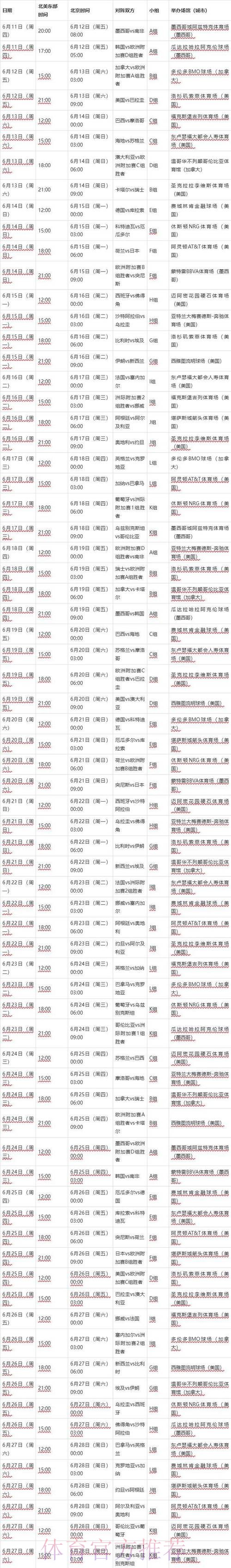 2026世界杯比赛时间中国时间最新时间表免费观看 2026世界杯比赛时间中国时间最新时间表免费观看