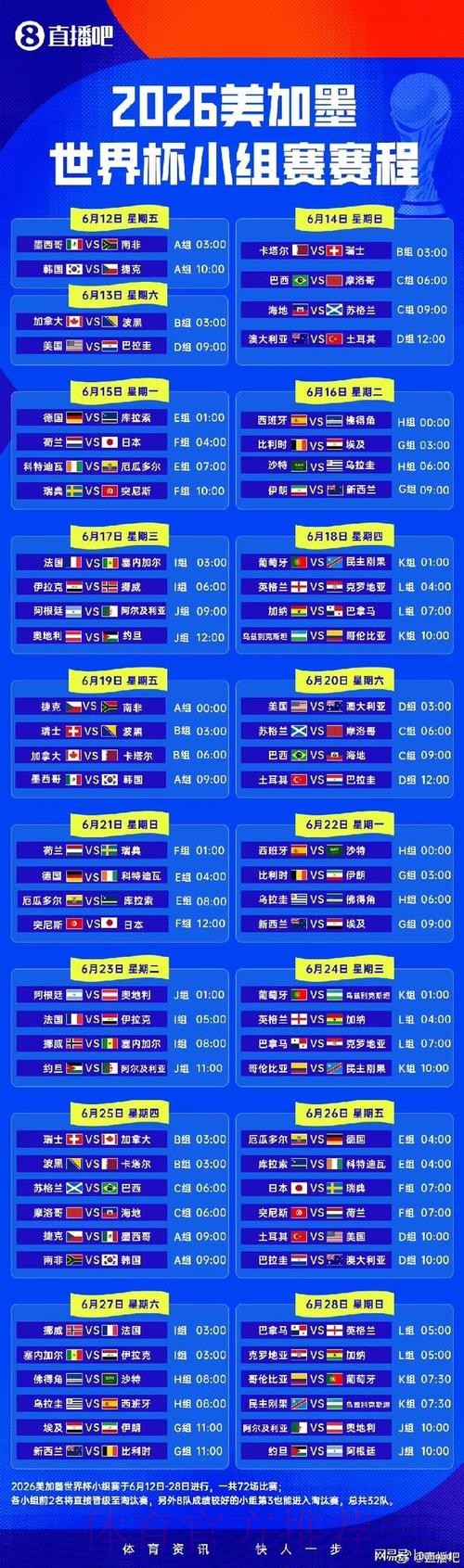 2026世界杯小组赛赛程详细安排赛事详情实时查看 2026世界杯小组赛赛程详细安排赛事详情实时查看