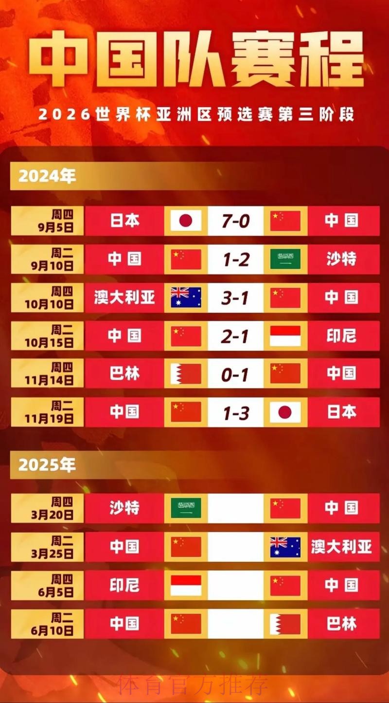 2026世界杯直播中国时间实时赛程实时查看