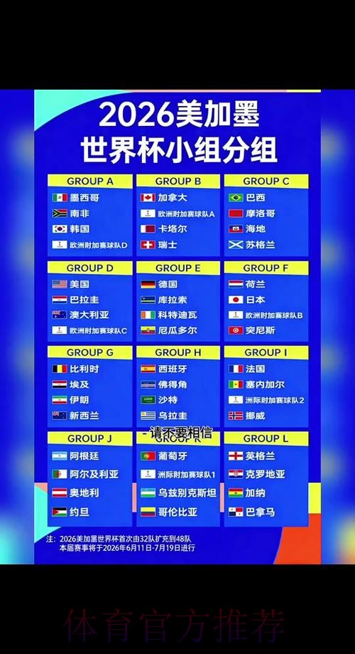 2026世界杯比赛时间一览高清直播怎么查 2026世界杯比赛时间一览高清直播怎么查
